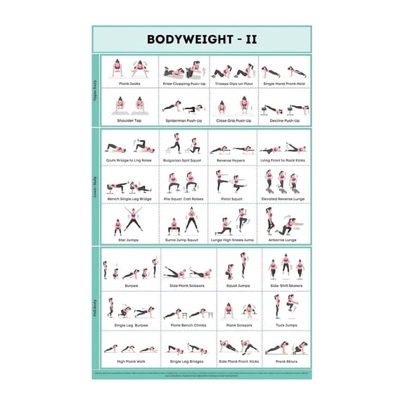 Calisthenics Bodyweight Exercise Chart Home Workout Guide with Progressions Strength Conditioning Training Poster and Motivational Gym Art