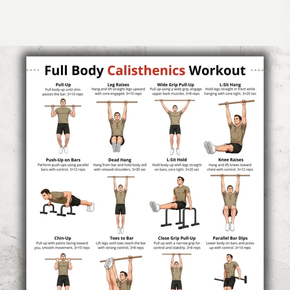 Calisthenics Full Body Workout Poster Pull Ups Dips Bodyweight Exercise Chart for Home Gym Wall Art