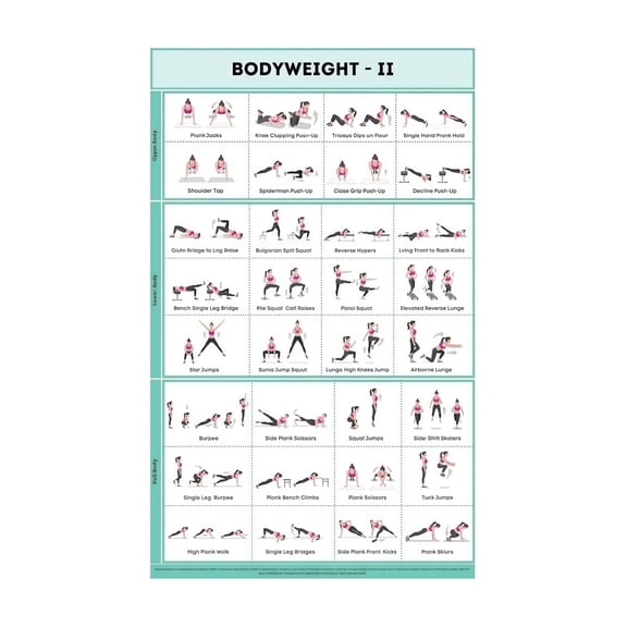 Calisthenics Workout Chart Bodyweight Training Poster with Progressions Home Exercise Guide for Strength Conditioning Motivational Gym Art Fitness Home Gym Wall Decor