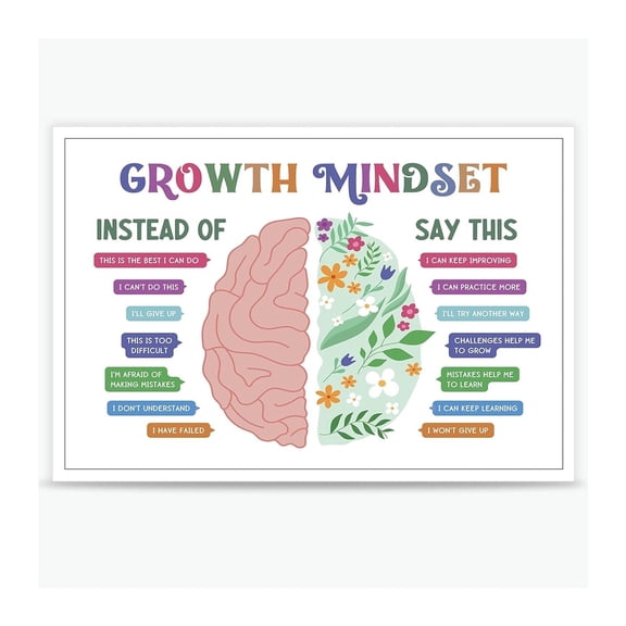 Calm Down Corner Decor Feelings Chart For Kids Emotions Poster With Facial Expressions And Color Codes For Mental Health Awareness In Preschool Classroom