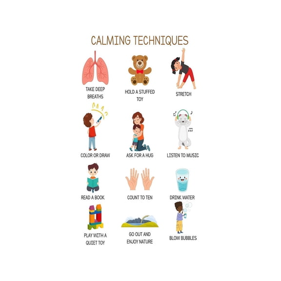 Calm Down Corner Poster Calming Techniques for Kids Mental Health Feelings Chart Help Students Understand Emotions Classroom Decor Preschool