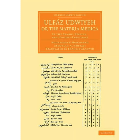 Cambridge Library Collection - Perspecti Ulfaz Udwiyeh, or the Materia Medica: In the Arabic, Persian, and Hindevy Languages, (Paperback)