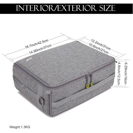Camera Insert Bag Shockproof Dual Opening Padded Cube  for DSLR SLR Mirrorless Cameras Accessories Storage