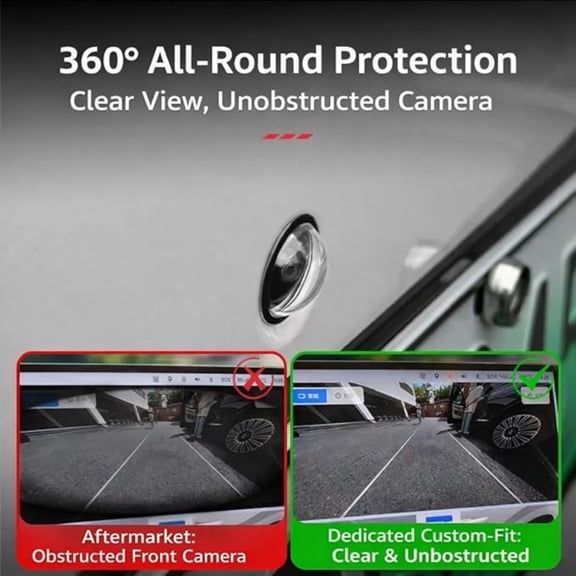 Camera Protector, High Transparent Plastic Car Camera Protector, Clear Rear Lens Anti Scratch Sticker Cover, waterproof protective accessory for vehicle exterior auto decoration camera safeguarding