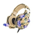 thumbnail image 1 of Camouflage computer headset, 1 of 2