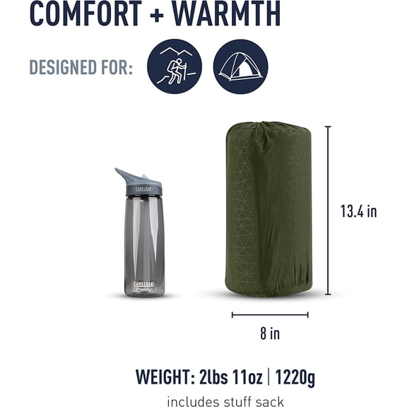 Camp Plus Self-Inflating Foam Sleeping Mat for Camping, Rectangular - Regular (72 x 25 x 3 inches)