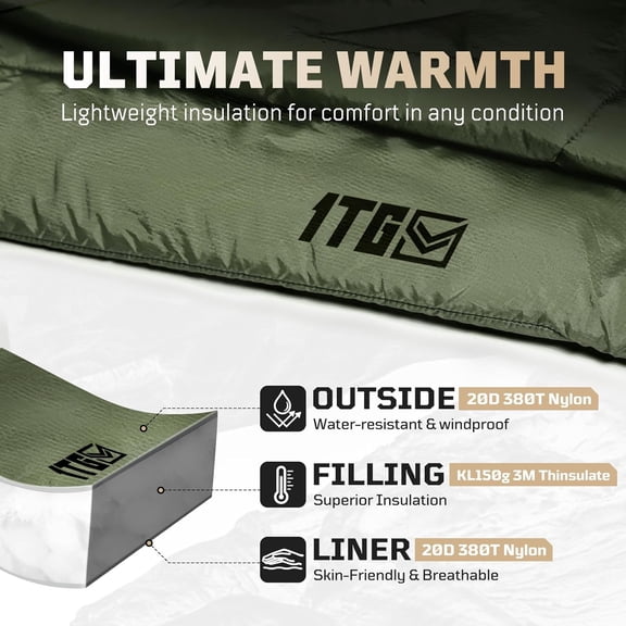 Camping Blanket, Packable, Lightweight Camp Quilt with Zipper, Multifunctional Outdoor Sleeping Blanket for Backpacking, Travel, Stadium, Beach