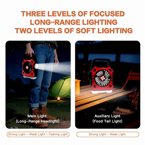 Camping Fan 1200mAh with LED Lamp Portable Fan USB Rechargeable Fan Travel Essentials and Camping Essentials Outdoor Tent Fans with Hanging Hook Outdoor Tent Travel BBQ Fishing