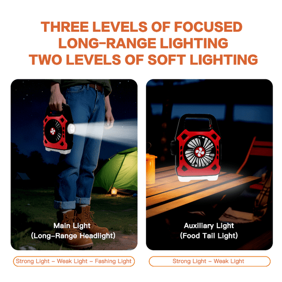 Camping Fan  1200mAh with LED Lamp Portable Fan  USB Rechargeable Fan  Travel Essentials and Camping Essentials  Outdoor Tent Fans with Hanging Hook  Outdoor  Tent  Travel  BBQ  Fishing