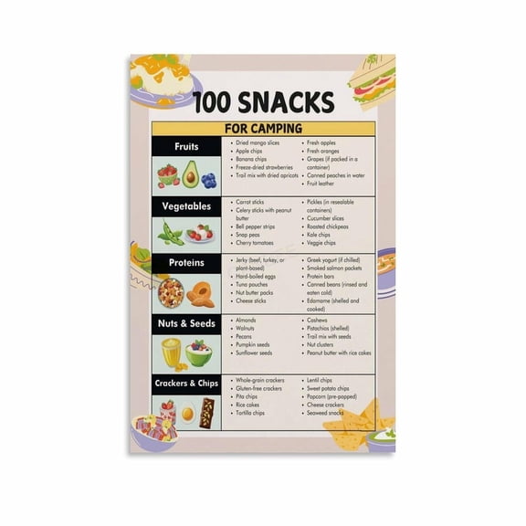 Camping Snacks List Poster Snacks for Camping1, 100 Food Ideas (2) Canvas Painting Posters And Prints Wall Art for Living Room Bedroom Decor