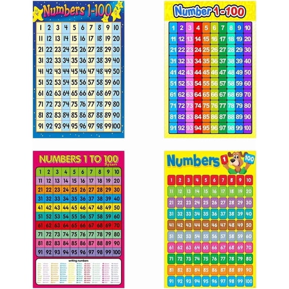 Campus Life,Numbers 1-100 Wall Chart Educational Counting Poster Learning Aid For Classroom Home And Learning Spaces