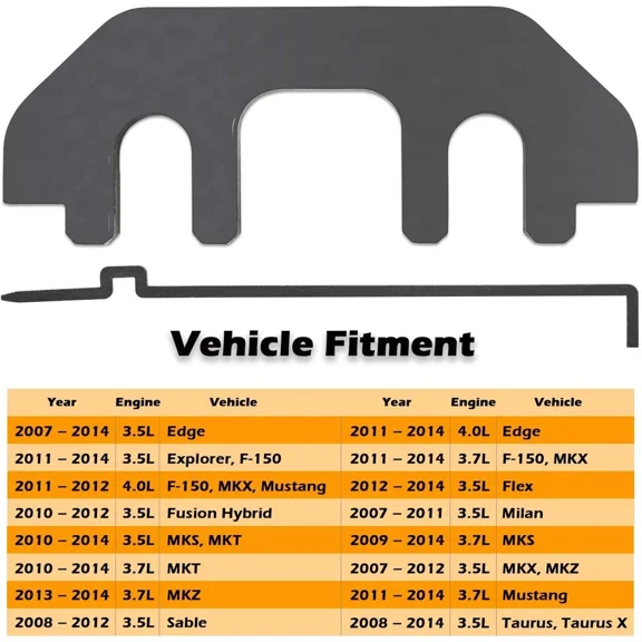 Camshaft Timing Tool Set Compatible with Ford 3.5L 3.7L Cyclone Edge F-150 Flex, Replaces 303-1248, 3-Piece