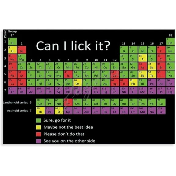 Can I Lick It Funny Periodic Table of Element Poster 1 Canvas Painting for Living Room Bedroom Decor