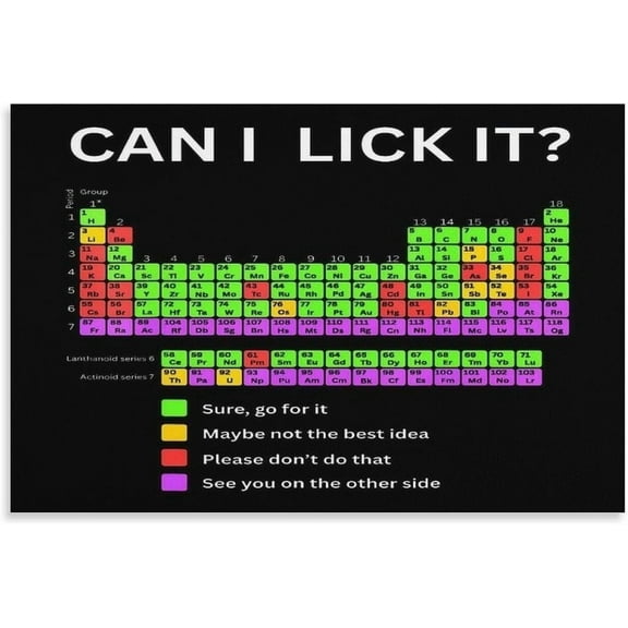 Can I Lick It Poster Funny Periodic Table Of Element (2) Canvas Wall Art Posters Used For Room Aesthetics And Decor Prints Home Decor Modern Decoration