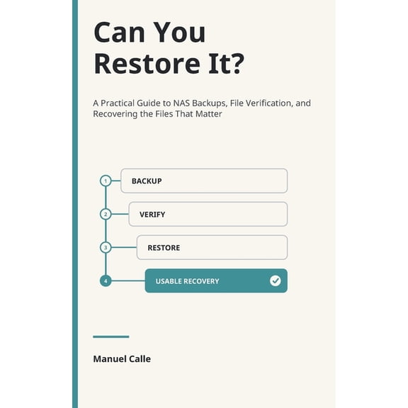 Protect, Preserve, Recover Can You Restore It?: A Practical Guide to NAS Backups, File Verification, and Recovering the Files That Matter, (Paperback)