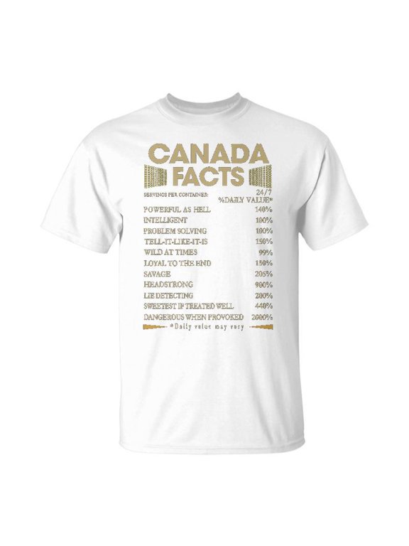 Canada Name Gift Canada Facts Unisex Jersey Crewneck Tshirt