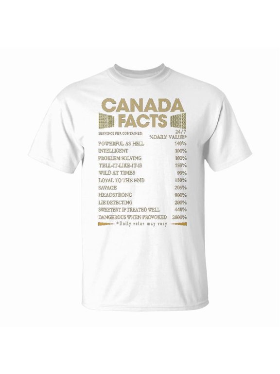 Canada Name Gift Canada Facts Unisex Jersey Crewneck Tshirt