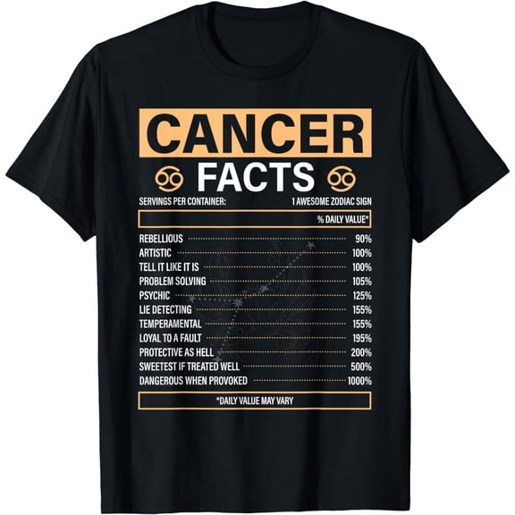 Cancer Facts Astrological Sign Horoscope Lover Men Women T-Shirt
