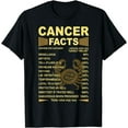 thumbnail image 1 of Cancer Facts Zodiac Funny Cancer Birthday Gift Tee T-Shirt, 1 of 4