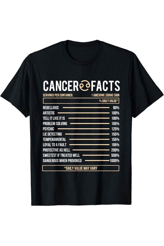 Cancer Facts - Zodiac Sign Birthday Horoscope Astrology T-ShirtMen and women, Black T-shirt, size: Extra large