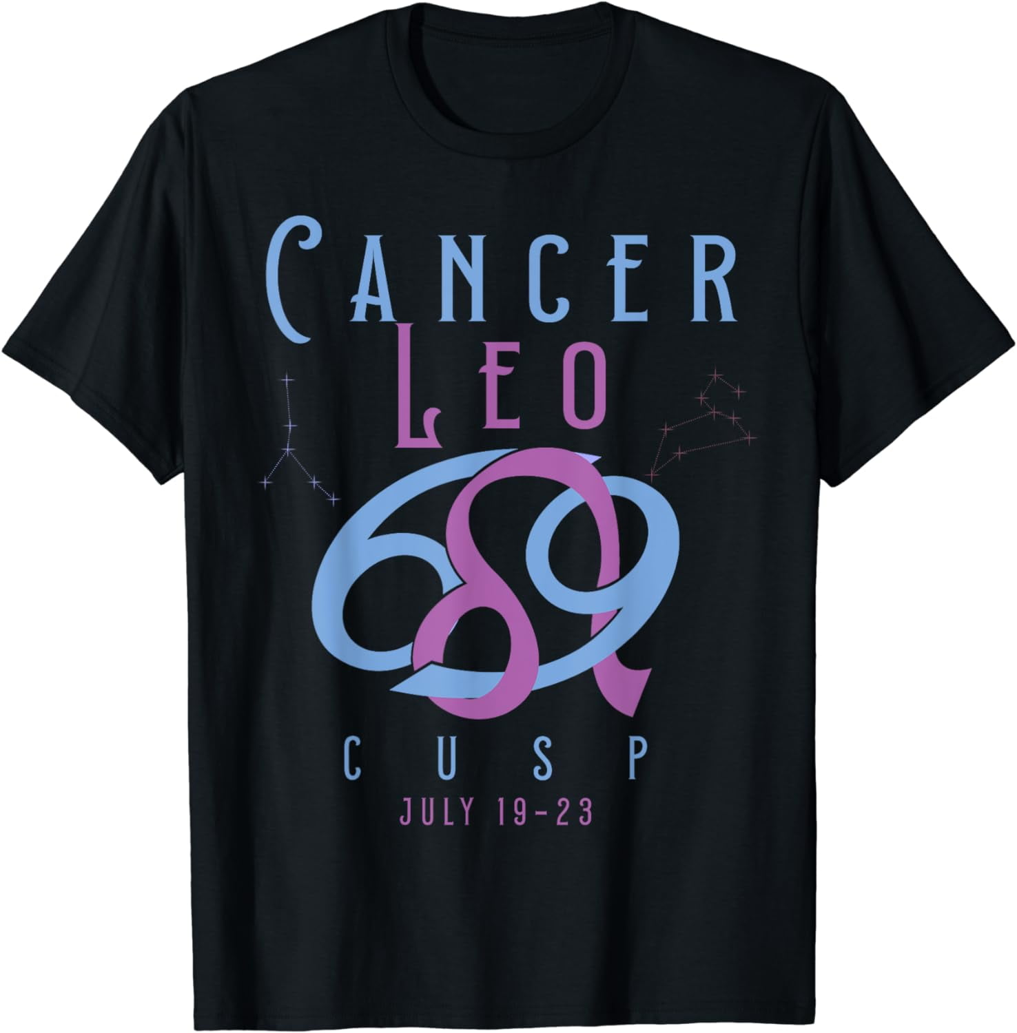 Cancer Leo Cusp Symbol Astrology Zodiac Sign Horoscope T Cancer Leo Cusp Symbol Astrology Zodiac Sign Horoscope T