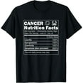 thumbnail image 1 of Cancer Nutrition Facts Astrology Zodiac Sign Horoscope T-Shirt Black 2X-Large, 1 of 4