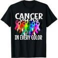 thumbnail image 1 of Cancer Sucks In Every Color Fighter | Fight The Cancer T-Shirt, 1 of 4