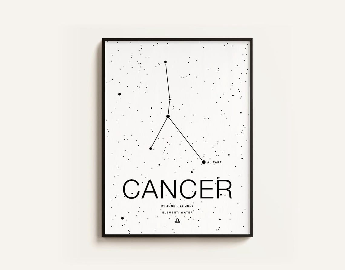 Cancer White Poster, Zodiac Minimalist Stylish Astrology, Creative ...