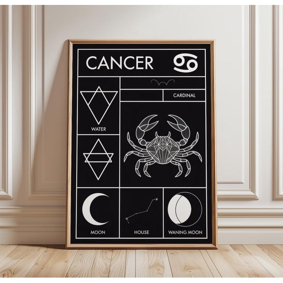 Cancer Zodiac Black White Astrology Art Crab Horoscope Decor Unframed Paper Print