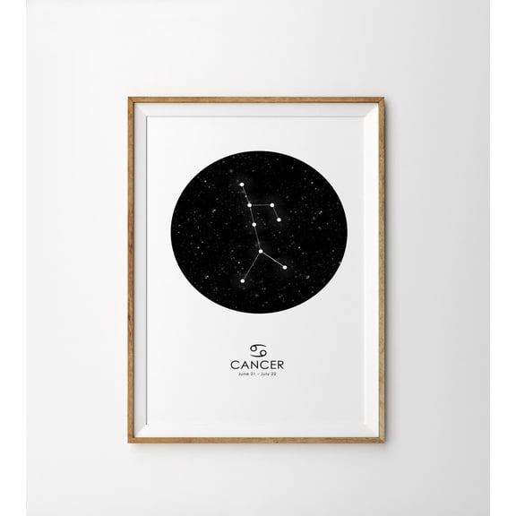 Cancer Zodiac Constellation Star Map Astrology Porch Decoration, Unframed Paper Poster 8x10in