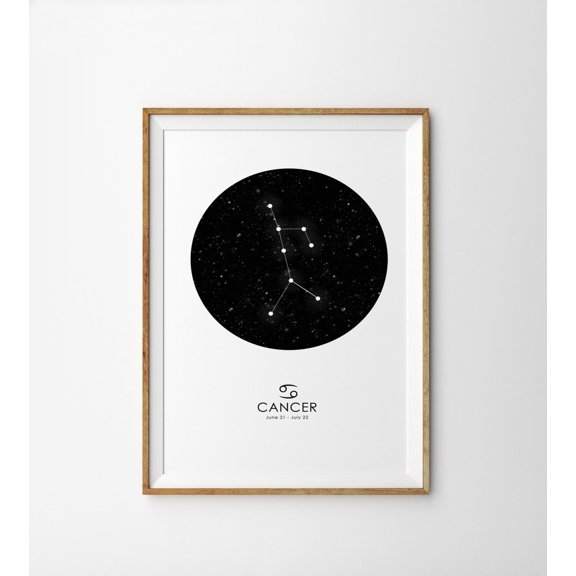 Cancer Zodiac Constellation Star Map Astrology Porch Decoration Unframed Paper Print