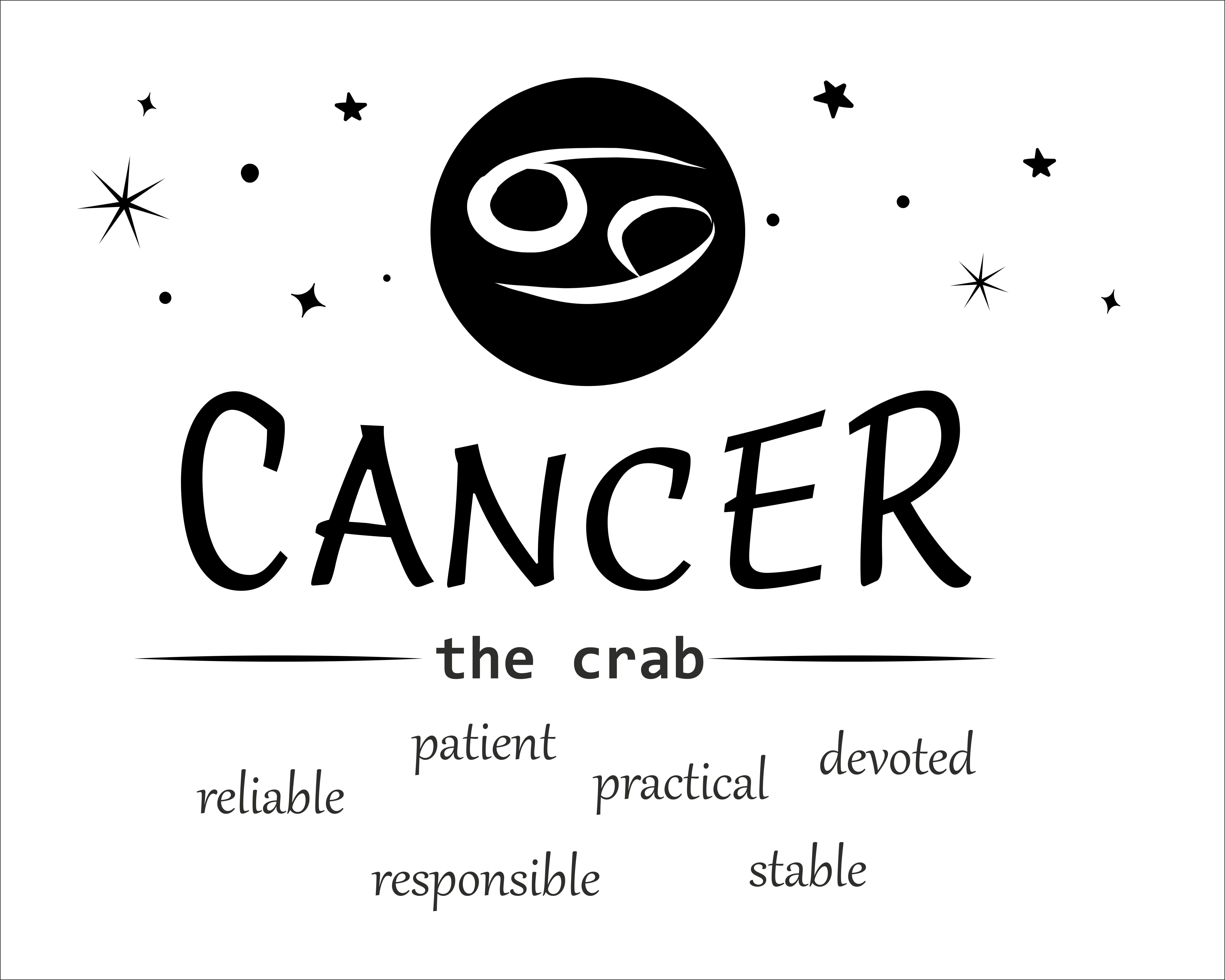 Cancer Zodiac Sign Wall Art Decal - The Crab Patient Reliable Practical  Devoted Responsible Stable | 16\, image size:6003x4803