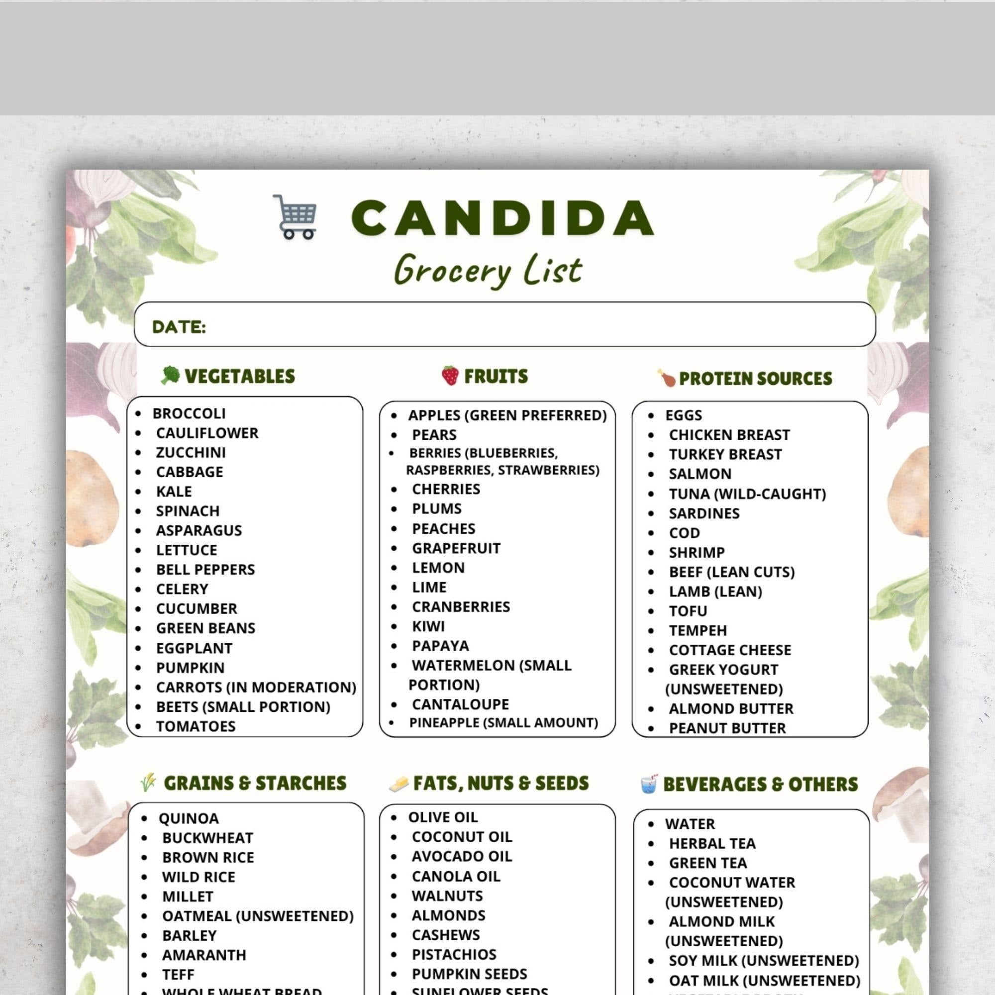 Candida Food And Grocery List Poster, Low Sugar Food Chart, Candida ...