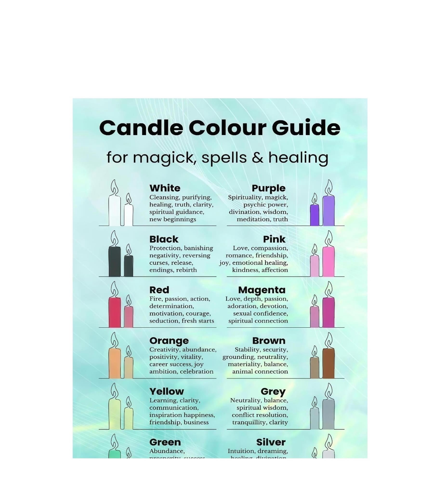 Color Reverence Candle Color Meaning Poster Reference Chart For Calm Spaces - Walmart.com