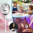 thumbnail image 1 of Candles Promotion Sale! Nomeni Birthday Number Candle 3D Shape Birthday Candle Decoration Birthday Cake Candle, Home Decor Clearance Sale, 1 of 8