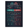 thumbnail image 1 of Candlestick Chart Patterns Poster  Stock Trading Wall Art for Technical Analysis, Reversal, Continuation & Neutral Patterns Guide, Investor & Day Trader Decor, 1 of 1