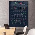 thumbnail image 1 of Candlestick Chart Vector Graphic Poster Or Canvas Wall Decor Stock Market Graphics Pattern Bearish And Bullish Wall Art Print, 1 of 1