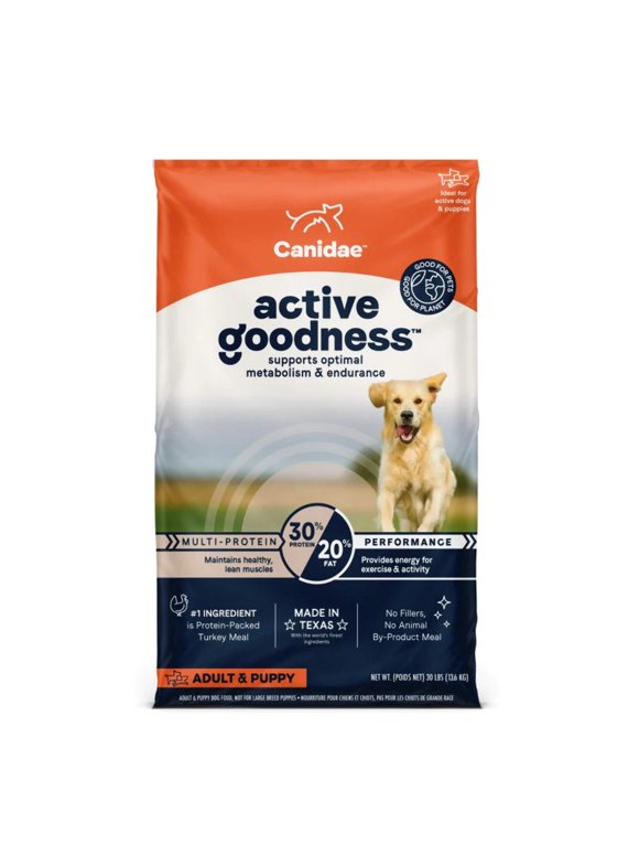 Canidae Dog Food in Shop By Brand - Walmart.com