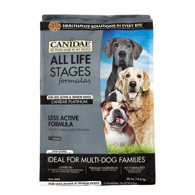 Canidae low fat dog food top