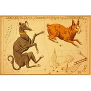 Canis Major Lepus Columba Noachi and Cela Sculptoris 1825 Canvas Art - Jehoshaphat Aspin 24 x 36