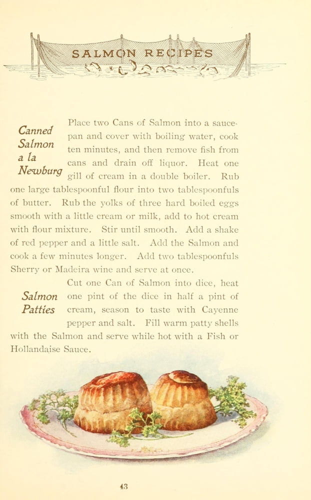 Canned Salmon Recipes 1900 Salmon Patties Canvas Art - (18 x 24)
