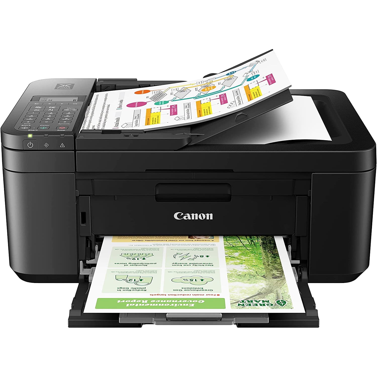 Canon PIXMA TR4720 All-in-One Wireless Printer with Auto Document Feeder, Mobile Printing, Copy, Fax and Scanner Black