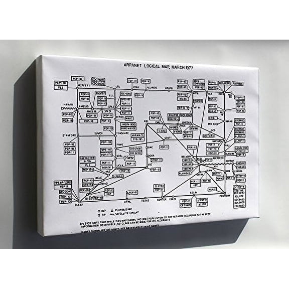 Canvas 24x36; Arpanet Logical Map, March 1977