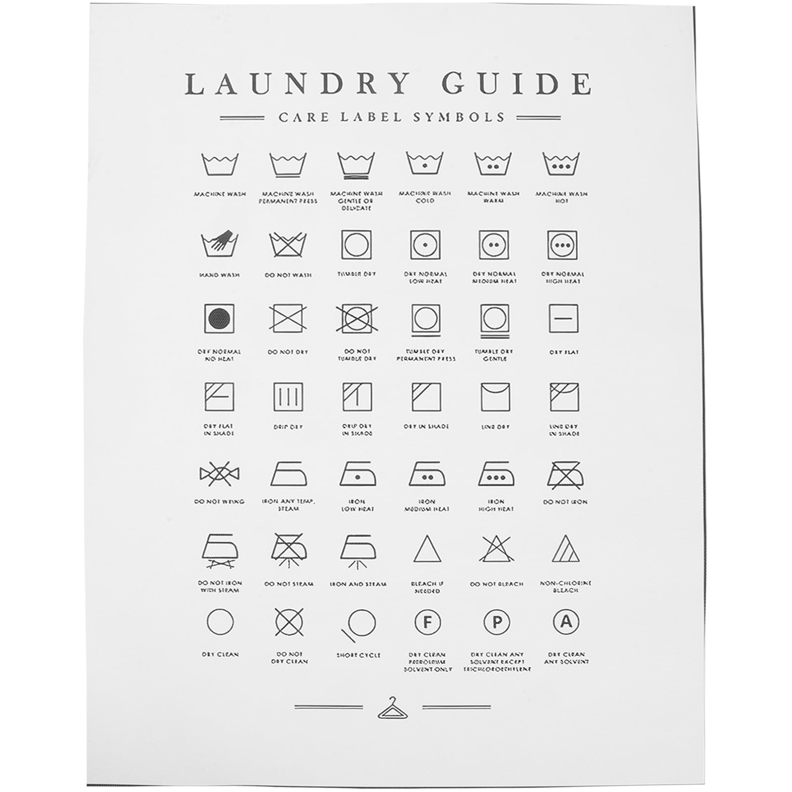 Canvas Laundry Instructions Poster Laundry Symbols Wall Art Laundry