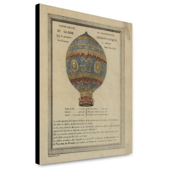 Canvas Print: Figure Exacte Et Proportions, Du Globe Aerostatique, Qui, Le