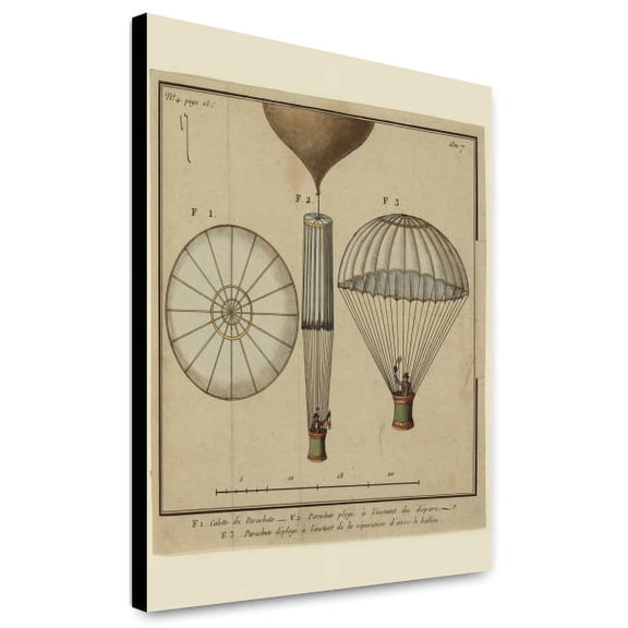 Canvas Print: Le Premier Parachute De Jacques Garnerin, Essaye Par Lui-Meme Au