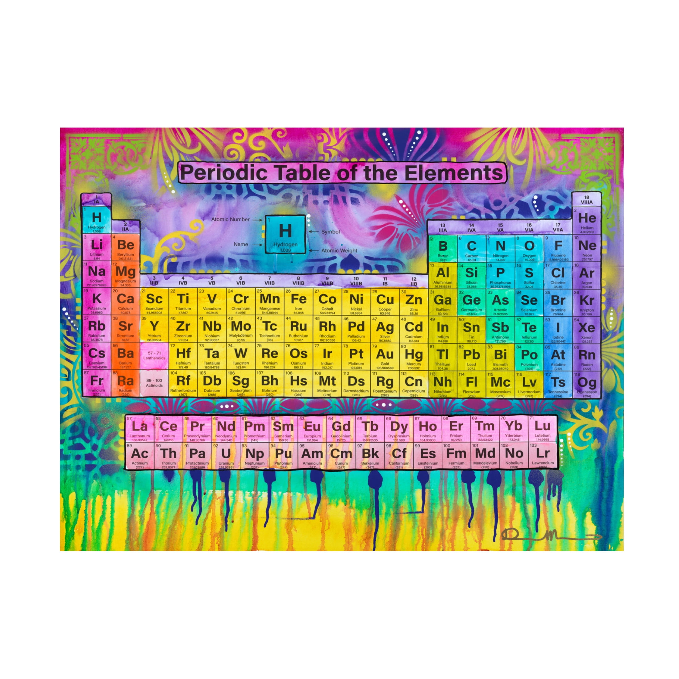 Canvas Wall Art - Dean Russo 'Periodic Table of the Elements' Wall Art for Living Room, Bedroom, or Office Décor by Trademark Fine Art - 32 x 24 Inches