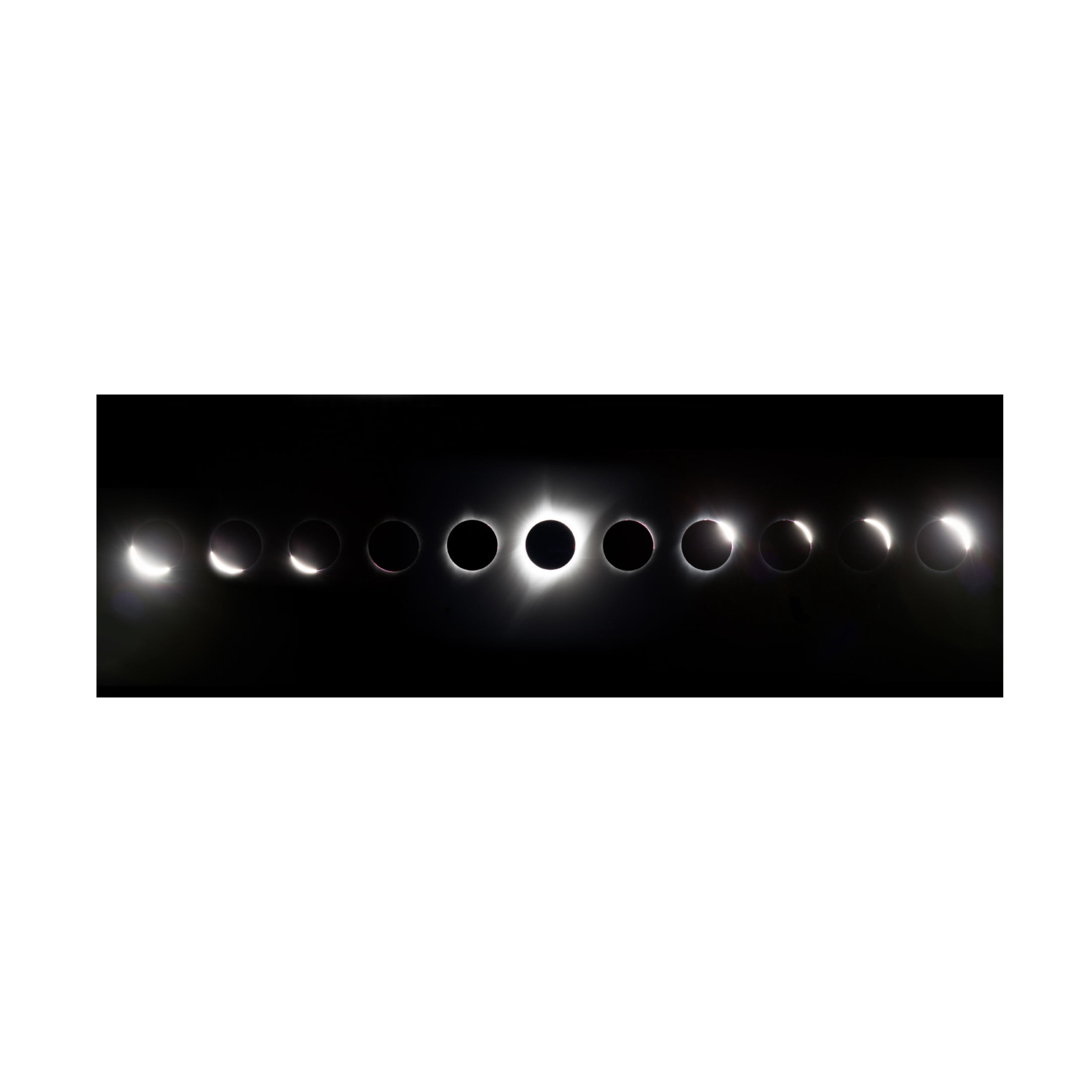 Canvas Wall Art - Vadim Ianulionoc 'The Path Of Totality' Wall Art for Living Room, Bedroom, or Office Décor by Trademark Fine Art - 19 x 6 Inches