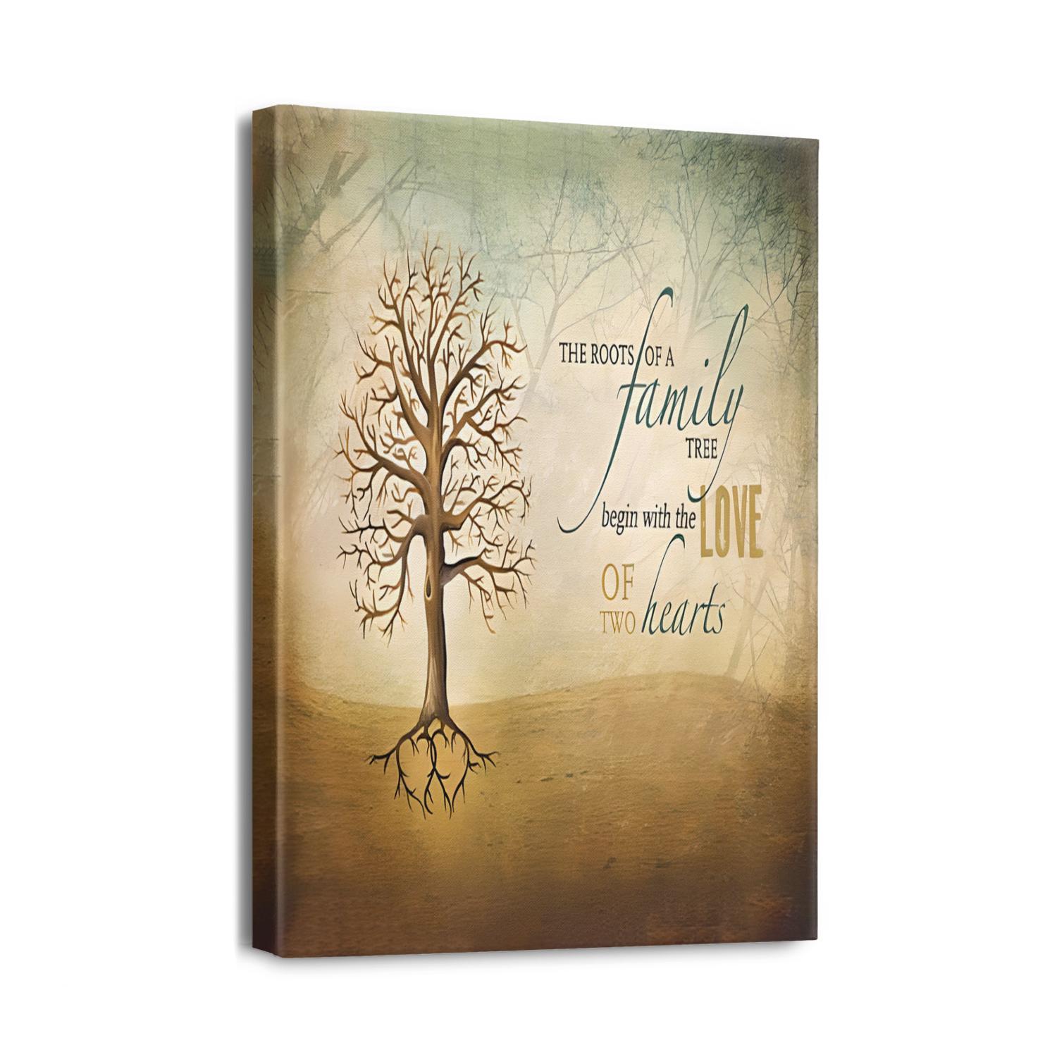 Canvas Wall Art for Living Room T (2) Wall Decor for Bedroom