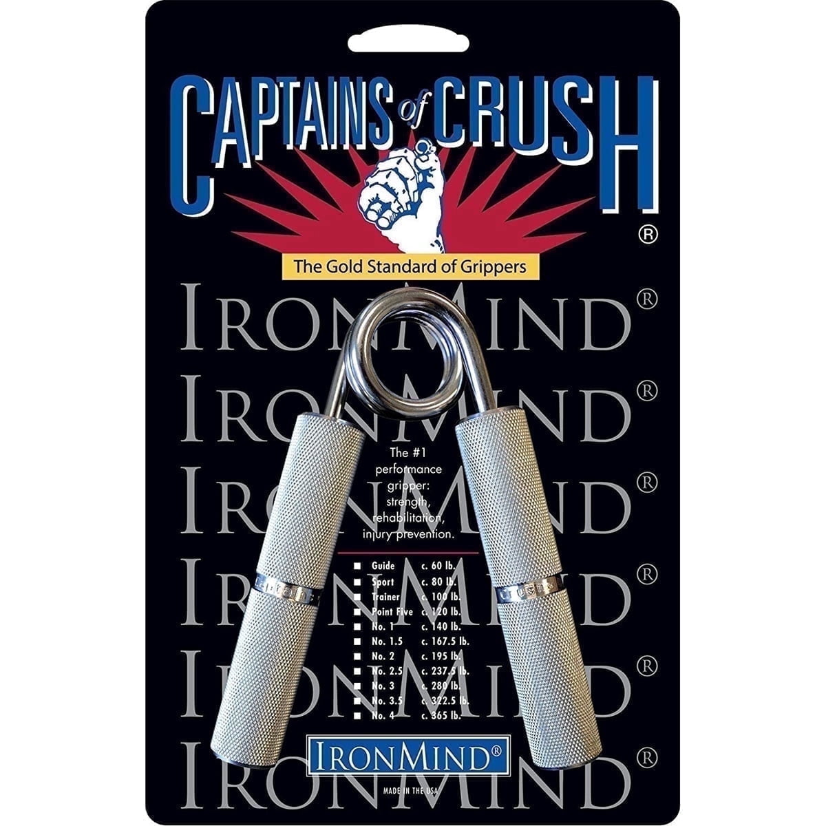 キャプテンオブクラッシュ captain of crush 3 3.5 4 Captains-of-Crush-No-3-5-
